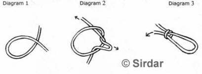 diagrams 1, 2 and 3