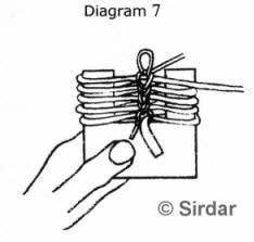 Diagram 7