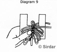 Diagram 9
